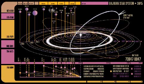 Syst&egrave;me de Bajor