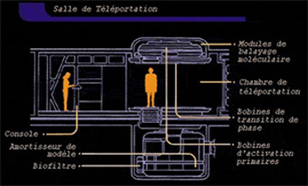 Téléporteur 3